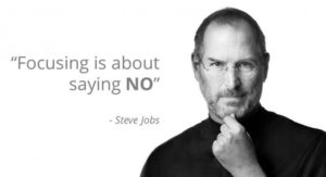  Saying ‘NO’ Can Save Your Day, Life!